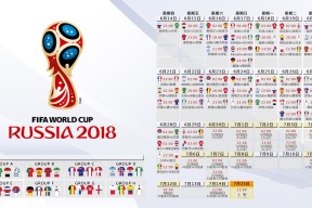 ld sports-冰火两重天！尤文燃爆集结日，曼联皇社手感冰凉