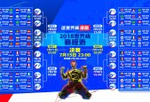 巅峰对决，德罗巴40分钟激战，沉默防守定乾坤